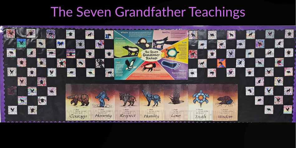 The Seven Grandfather Teachings